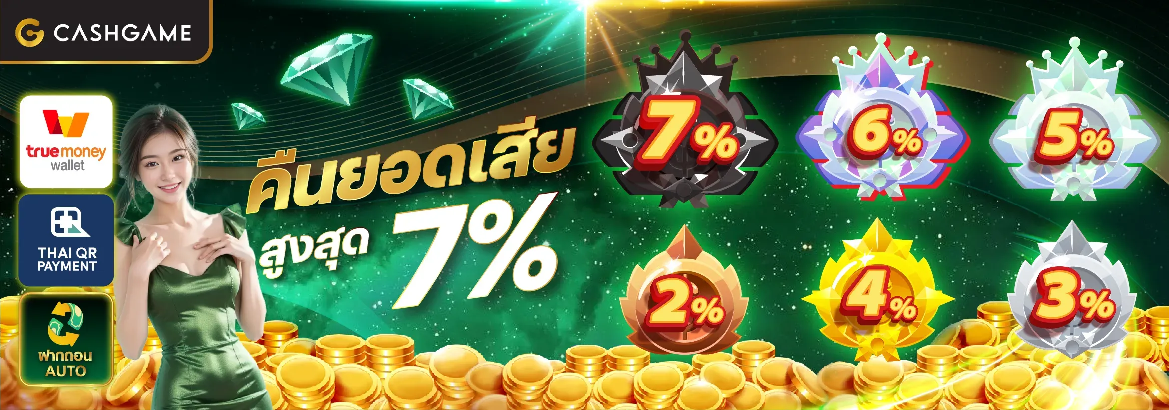 คืนยอดเสีย